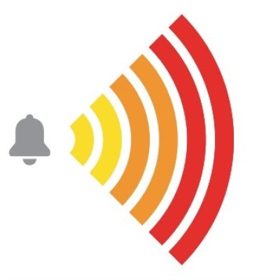 Sistema di allertamento Sistema di allertamento